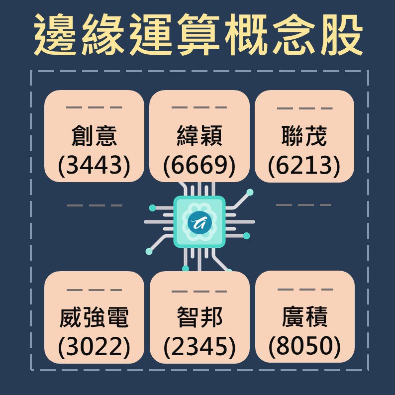 點擊【瞭解詳情】免費領取👉👉